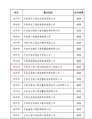 這項(xiàng)能力比對(duì)我們通過啦！