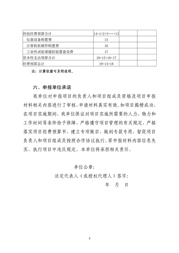 關于發(fā)布2022年度“揭榜掛帥”項目的通知